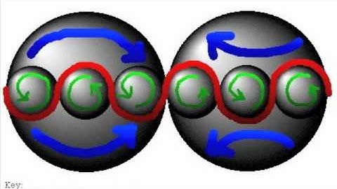 Basic Metaphysics (part 1): Torus (a lecture by Jonathan Barlow Gee)