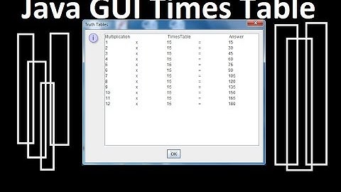 Java Multiplication Times Table - GUI Tutorial