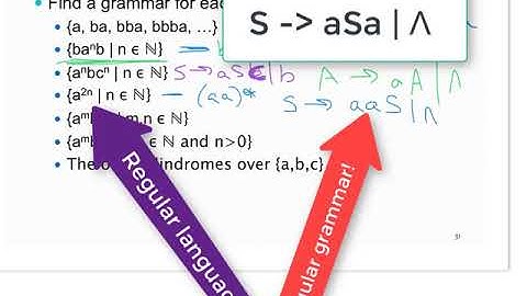 Foundations 08 04 Grammar Building Practice (see description about error in video!)