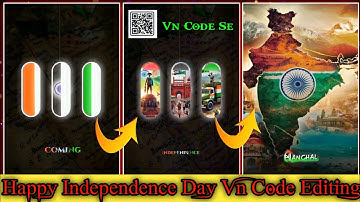 August 15th VIDEO EDITING Made Easy with Vn App!