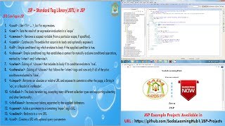 Lesson - 20 : JSP - JSTL Core Tags in JSP