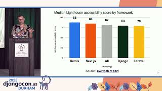 Django’s accessibility track record with Thibaud Colas
