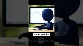 📈 Always Prepare for the Market Fakeout! 📈 #MikeHODL #TradingTools #RiskManagement 📈