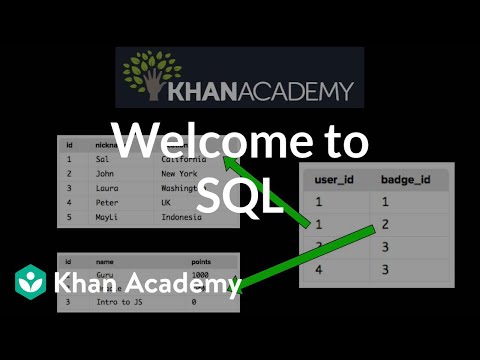 Video: Kan en vy ändras i SQL?