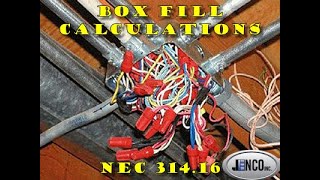 Box Fill Calculations Net Worth