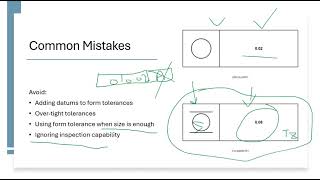 GD&T Form Tolerances Level 1 | Straightness, Flatness, Circularity & Cylindricity Explained