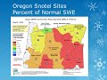 Snowpack and Water Supply Briefing May 2018