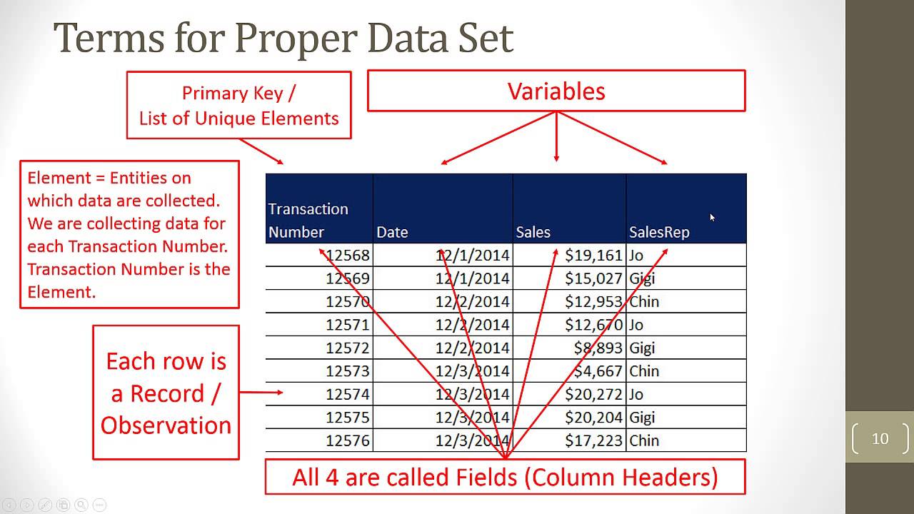 Как найти data data