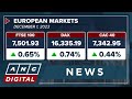 European markets continuing their rally on the first trading day of December | ANC