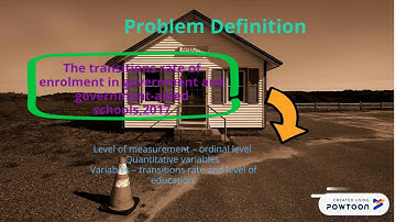 SQQS1013 Application of statistics in Education