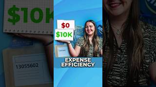 4 Ways to Reduce Operating Expenses in Your Business