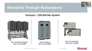 Tankless Hybrid Water Heating Solutions for Commercial Applications