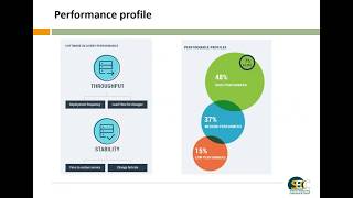 SECC Webinar: Practical Insights from Latest “State of DevOps” Report
