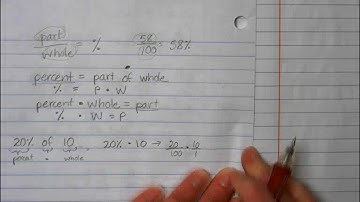 Acc Math 6:7 Module 1 Lesson 19