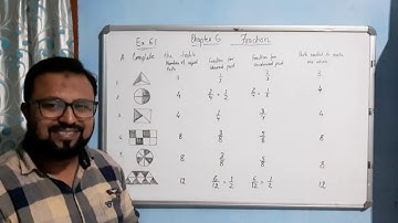 Class 4 Chapter 6 Fraction/Q.A/ Exercise 6.1/ ncert