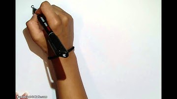 The Chain Rule Explained