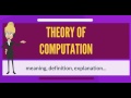 Understanding the Theory of Computation: A Complete Guide 📘