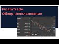 FinamTrade Обзор использования / Московская биржа инвестиции и трейдинг через брокер Финам