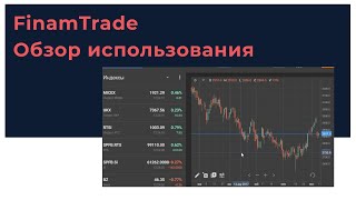 FinamTrade Обзор использования FinamTrade Обзор использования