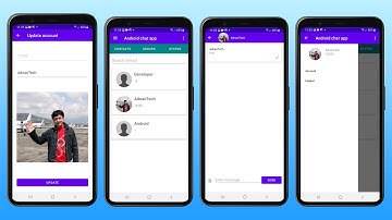 User profile picture - Android, Kotlin, NodeJS, MongoDB