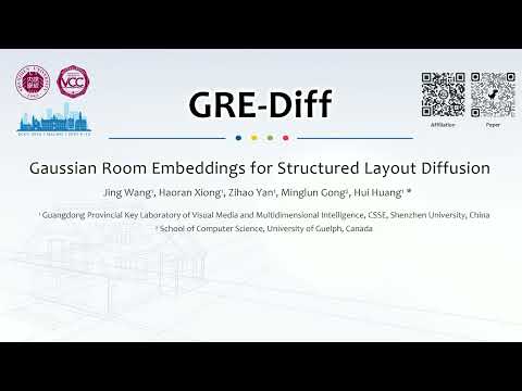 GRE-Diff: Gaussian Room Embeddings for Structured Layout Diffusion | ECCV 2026