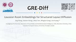 GRE-Diff: Gaussian Room Embeddings for Structured Layout Diffusion | ECCV 2026
