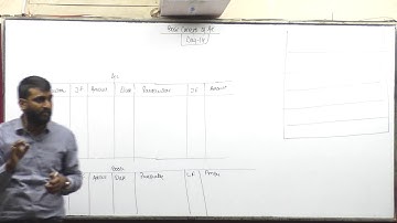 14 Basic Accounting By Nakul Shriwastav Sir, ADHOC CLASSES