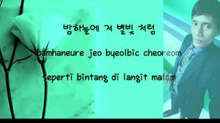 Its You s Jeong Sewoon whats Wrong With Secretary Kim Ost