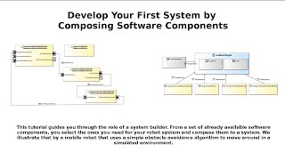 Developing Your First System: Composing Software Components