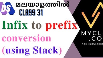 DS 31--- INFIX to PREFIX conversion using STACK with Example(മലയാളം)