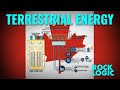 Commercial Molten Salt Reactor by 2028 | Terrestrial Energy | Rock Logic | Ep 36