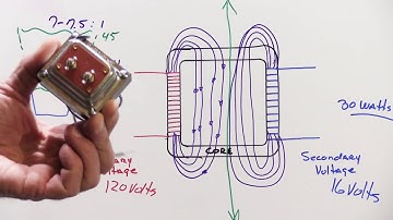 How NuTone Intercom Transformers work and How to Test Them