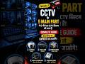 CCTV Mastery Series Ep-03 🔥 CCTV ke 5 Main Part Es System ko Pura smjo. Full Beginner Guide Hindi