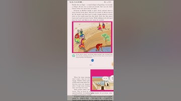 class-3 EVS chapter-20 Drop by Drop