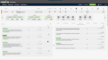 Compass Feature Update: Labels in Compass