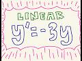 Solve y’ =  -3y (First Order Linear)