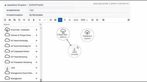 Create an Oracle Cloud Stack Template