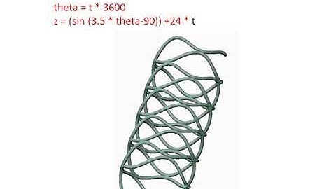 Tutorial  Datum Curve From Equation - Creo