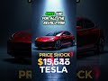 Tesla Model 2 — Elon Musk’s $15,990 Car That Changes Everything ⚡