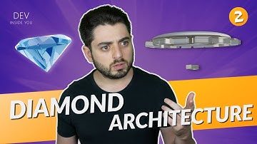 Diamond Architecture - How to build HUMONGOUS Apps FAST! - Part 2