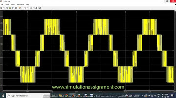Three level neutral point clamped inverter using SPWM, SVPWM and Phase Shift PWM #matlab #simulink