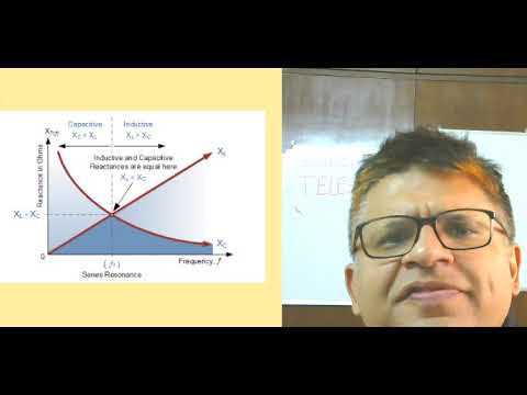 Draw a graph between inductive reactance and capacitive reactance with ...