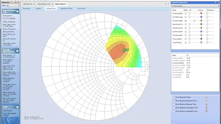 Focus Microwaves   5 min Introduction Load Pull