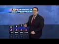 Sky Watch Forecast January 28th 2026 
