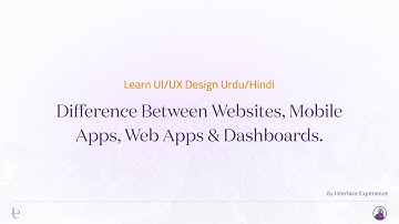 Difference Between Websites | Mobile Apps | Web Apps | Desktop App & Dashboards in Urdu/Hindi