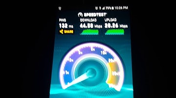 T-MOBILE LTE ADVANCED  (SPEEDTEST)