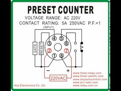 Preset Counter | timer-switch.com - YouTube idec relays diagram 
