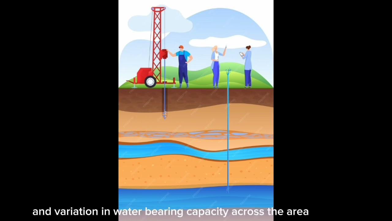 How to determine depth to drill for borehole project - YouTube