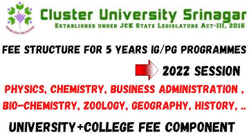 Cluster University 5 Years IG/Pg fee Structure 2022 session #competitive
