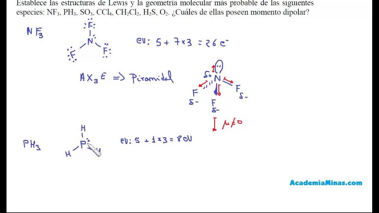 Pcl3 схема. Pcl5 строение молекулы. Pcl3 na3po4. Pcl3 схема образования. Молекула pcl3.